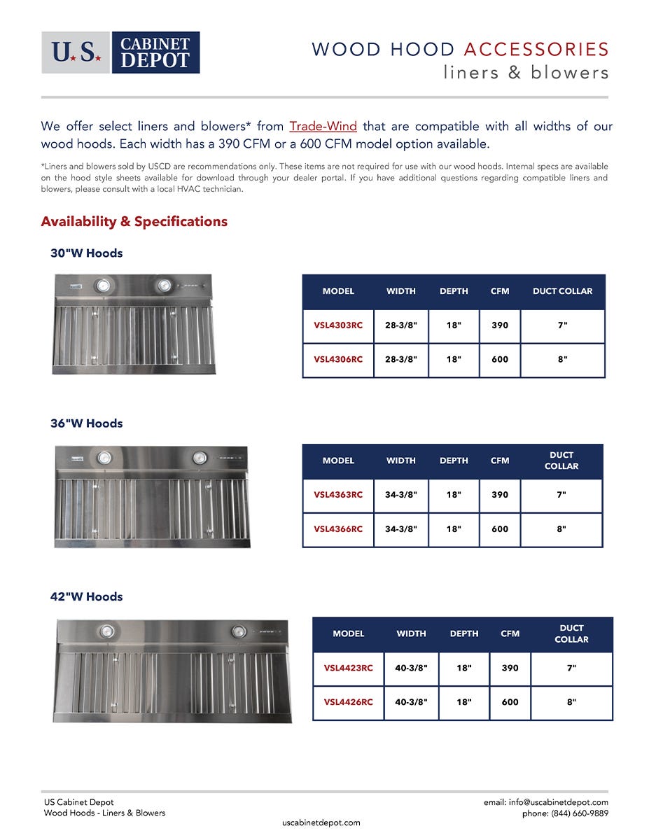 Trade-WindLiner & Blower Quick Reference Guide