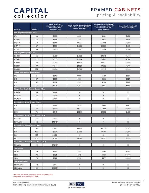full-capital-collection-framed-pricing-avaibility