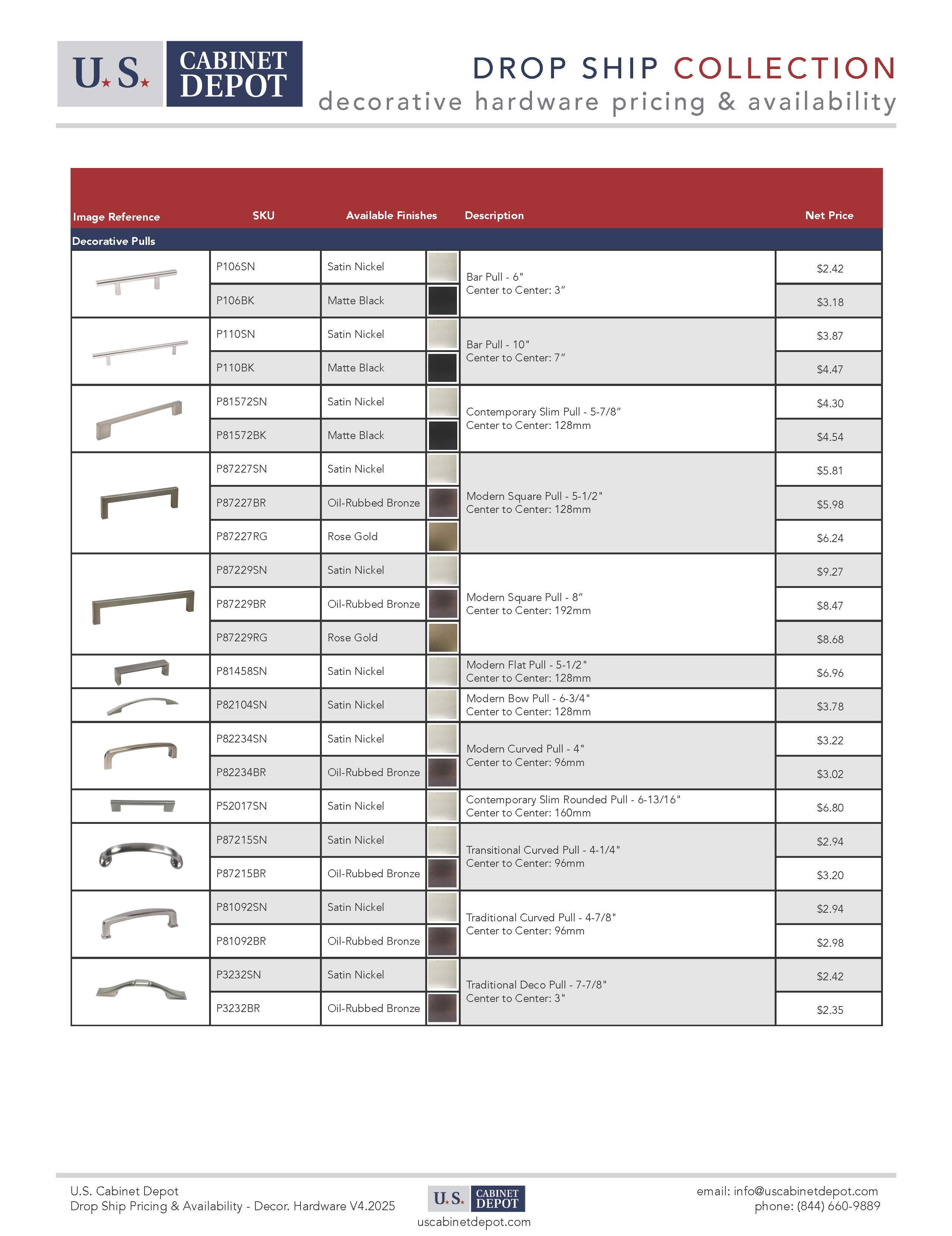 decorative-hardware-pricing-availability