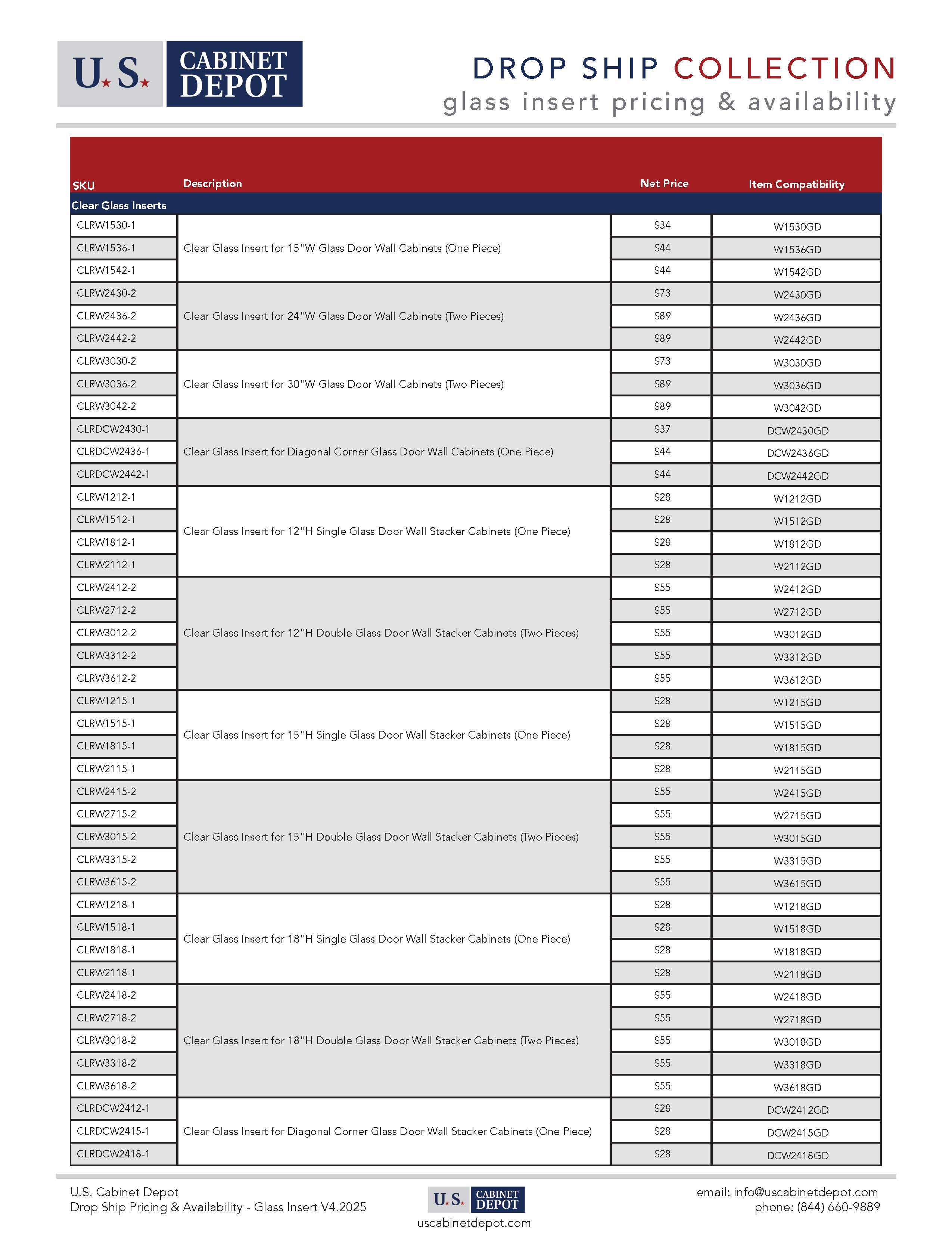 glass-insert-pricing-availability