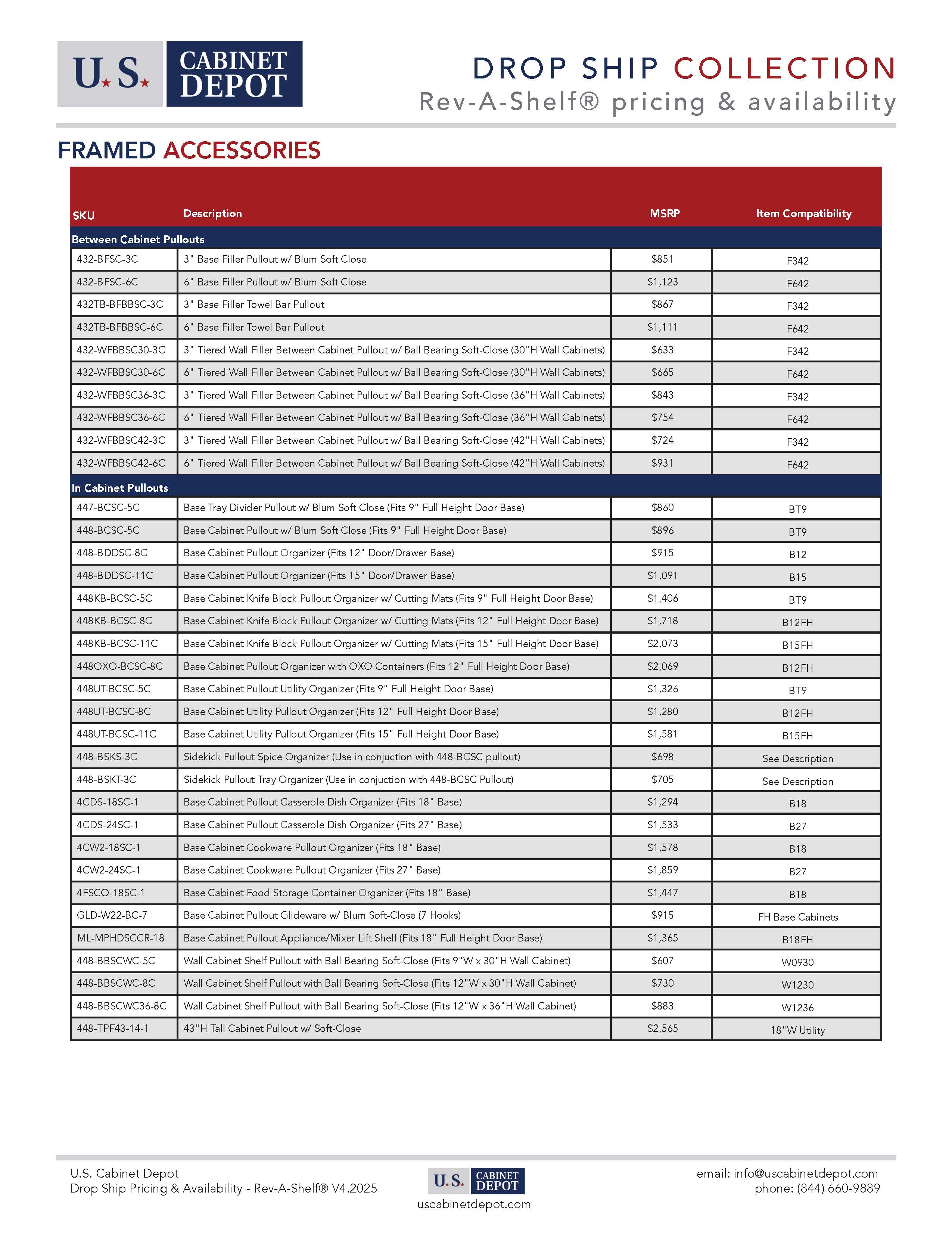 ras-pricing-availability