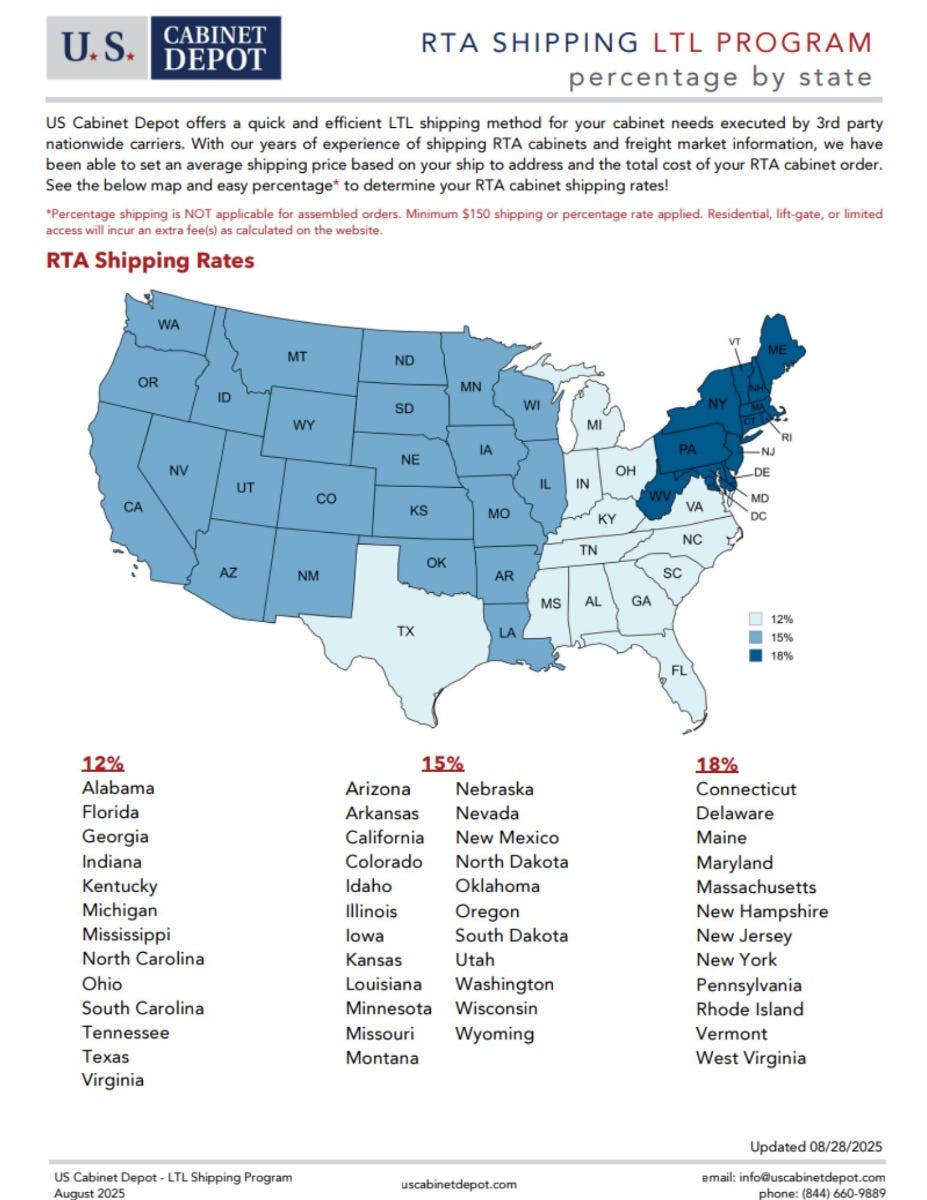 rta-percentage-shipping-rate-state