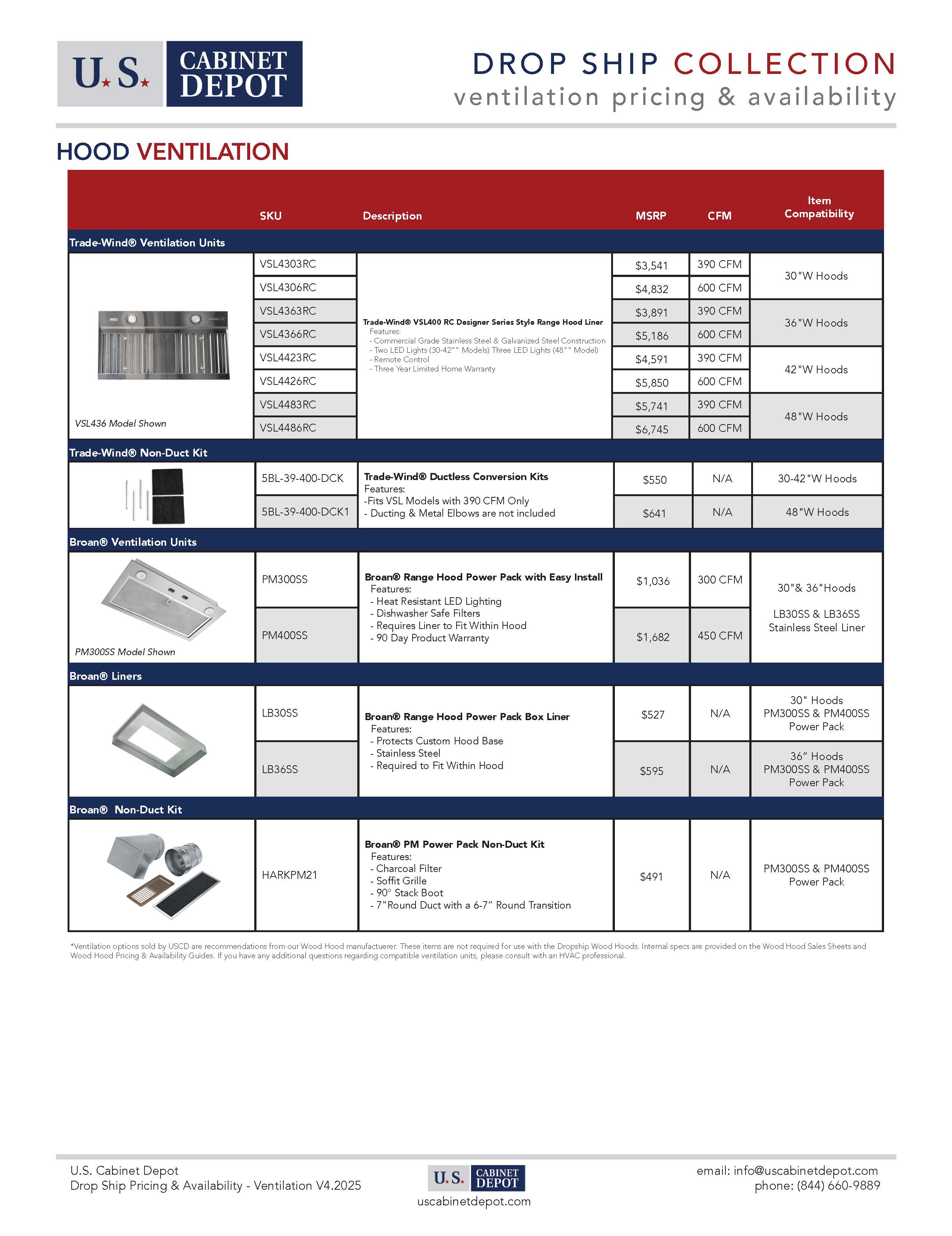 ventilation-pricing-availability-2025