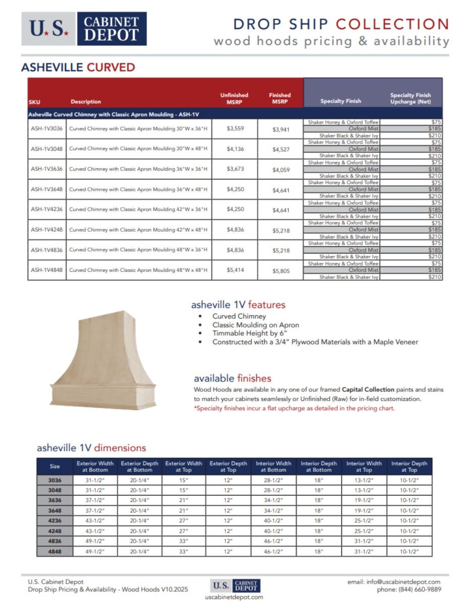 woodhood-pricing-availability-2025